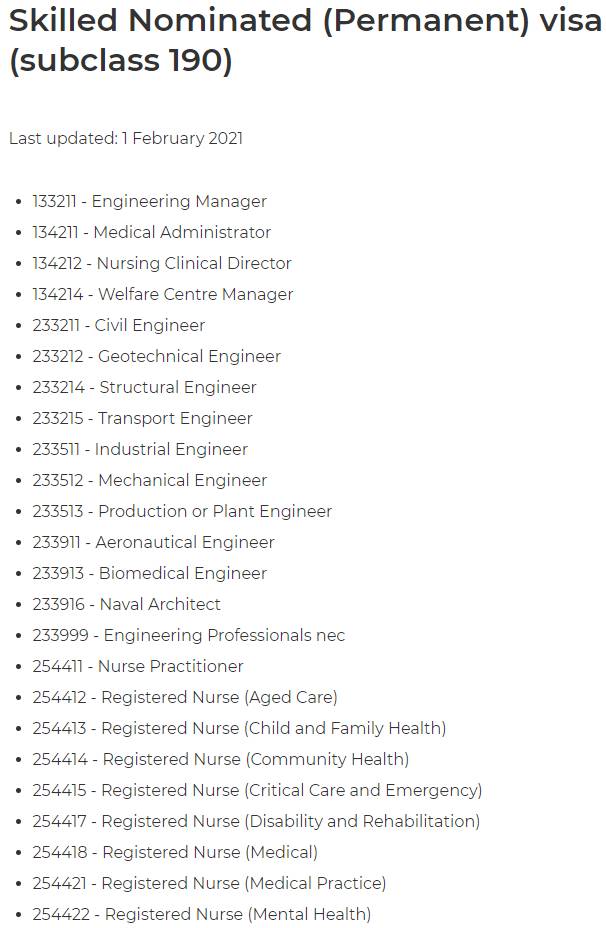 以下是完整的職業清單提名