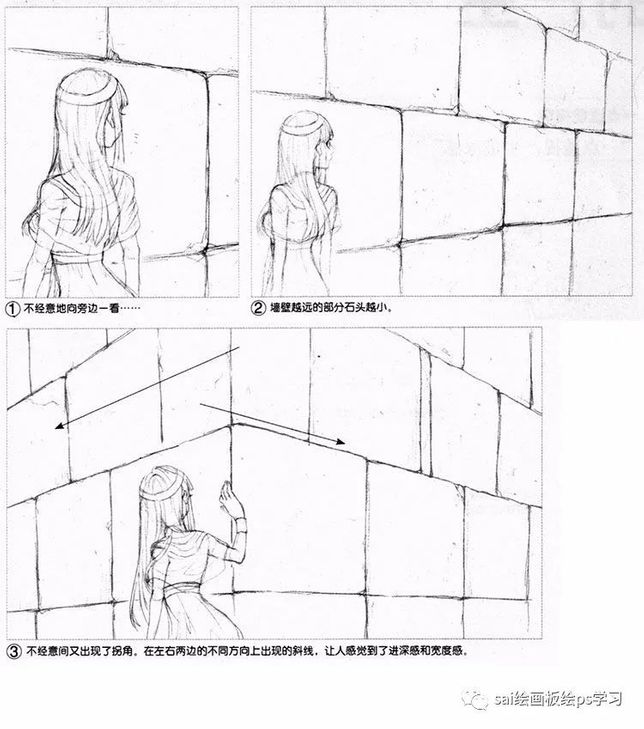 漫畫透視入門 認識透視 處理空間效果與立體感 Vito雜誌