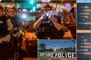 美國明尼亞波利斯市解散警察，凶殺案和搶劫案飆升 331%