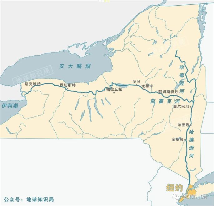 連接五大湖和紐約港的水運路線終於打通