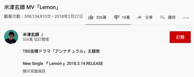 为何很多中文歌曲都翻唱自日本歌曲 答案或许在这里 Vito杂志