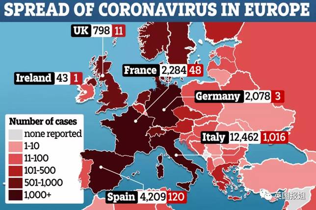 圖：3月13日歐洲疫情地圖