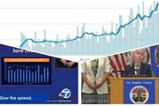 洛杉磯的新冠病毒確診率正在下降，州長分享「早期好兆頭」