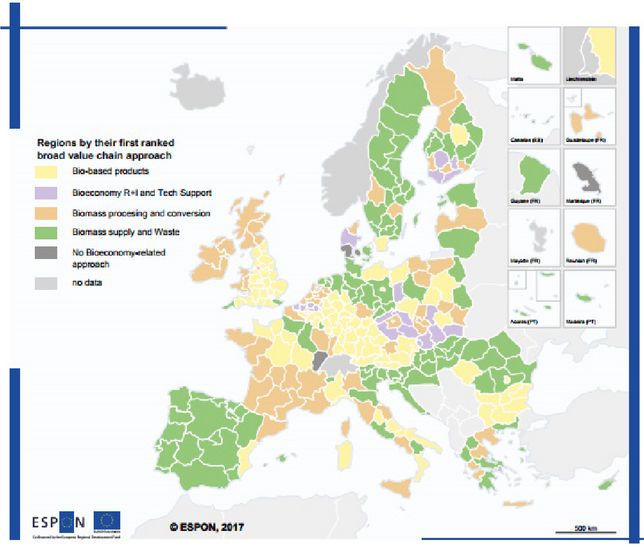 圖7 歐洲生物經濟產業區域分佈