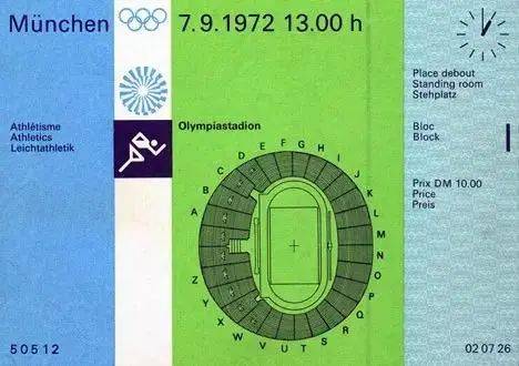 Univers字型被用於1972年慕尼黑奧運會的尋路牌上