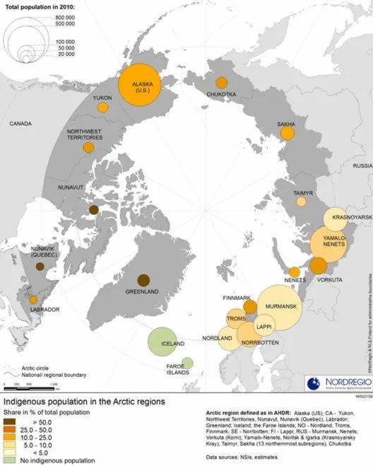 北極人口分佈，圓圈越大人口越多，顏色越深所佔土著人數比例越高 / AHDR