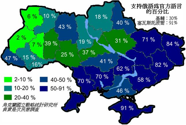 俄語成為烏克蘭官方語言的各地支持率