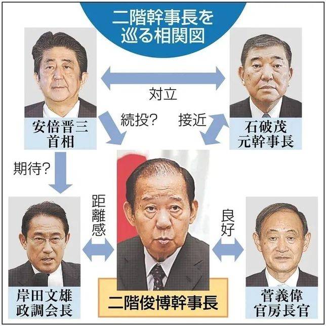 菅義偉 從農民工到日本首相熱門人選 他的人生經歷了什麼 Vito雜誌
